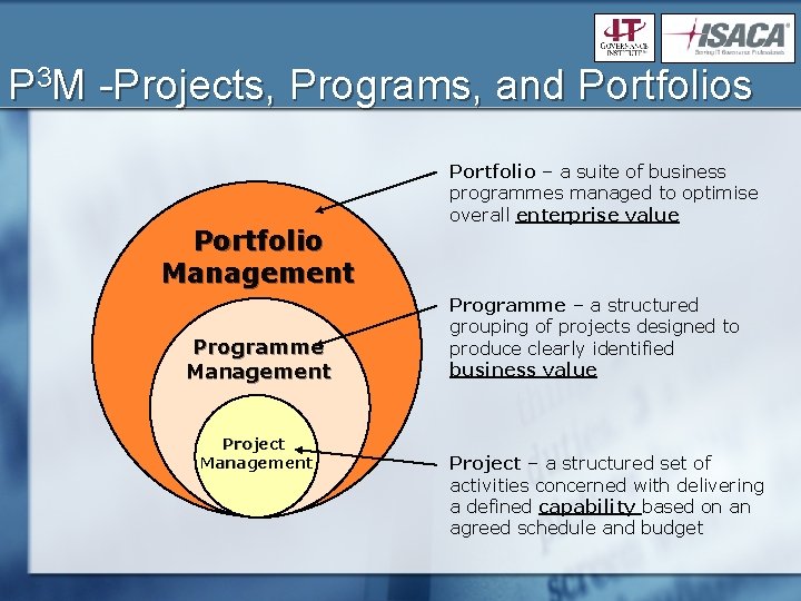 P 3 M -Projects, Programs, and Portfolios Portfolio Management Programme Management Project Management Portfolio