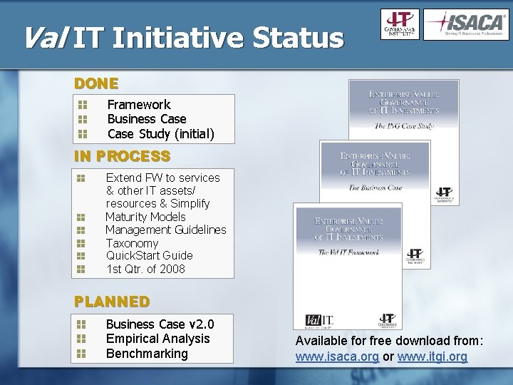Val IT Initiative Status DONE Framework Business Case Study (initial) IN PROCESS Extend FW