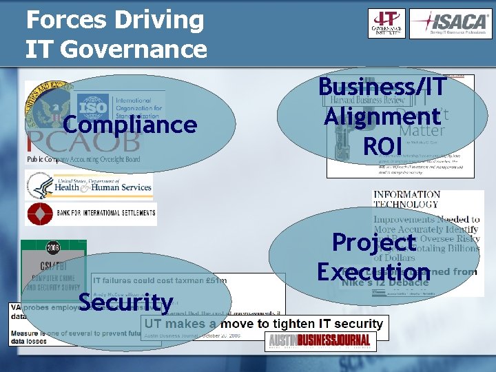 Forces Driving IT Governance Compliance Business/IT Alignment ROI Project Execution Security 