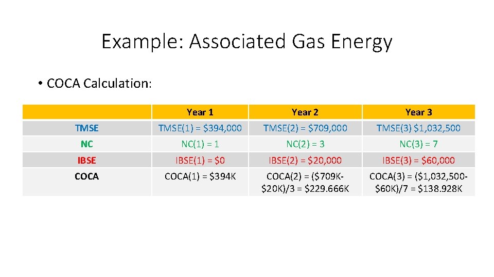 Example: Associated Gas Energy • COCA Calculation: Year 1 Year 2 Year 3 TMSE(1)
