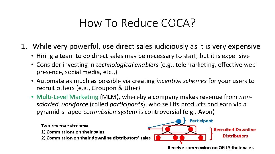 How To Reduce COCA? 1. While very powerful, use direct sales judiciously as it