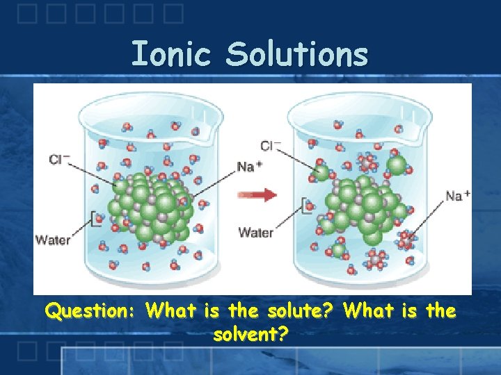 Ionic Solutions Question: What is the solute? What is the solvent? 