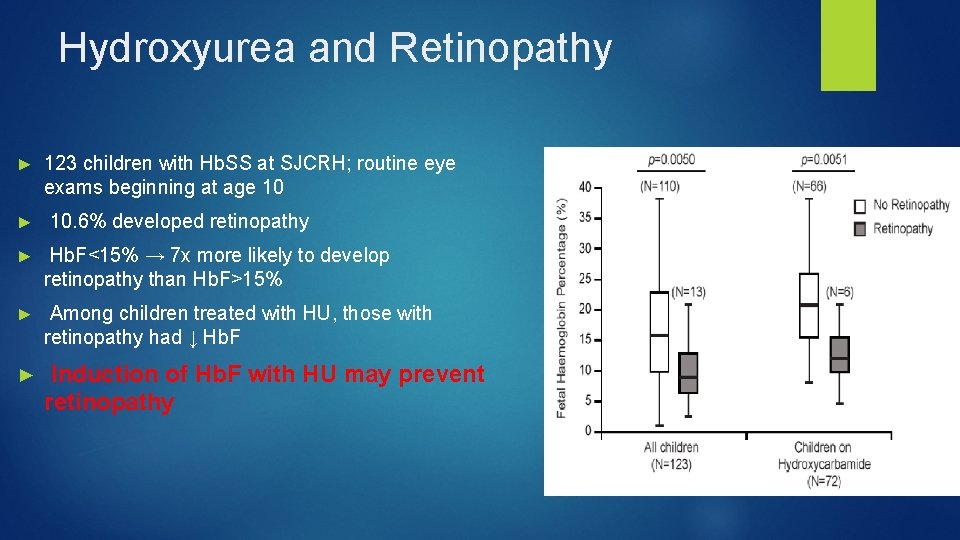 Hydroxyurea and Retinopathy ► 123 children with Hb. SS at SJCRH; routine eye exams