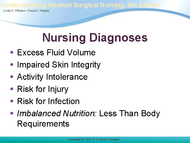 Understanding Medical Surgical Nursing, 4 th Edition Linda S. Williams / Paula D. Hopper Understanding Medical Surgical Nursing, 4 th Edition Linda S. Williams / Paula D. Hopper