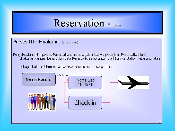 Reservation Proses III : Finalizing. Sales (dilakukan h-1) Penyelesaian akhir proses Reservation, harus diyakini