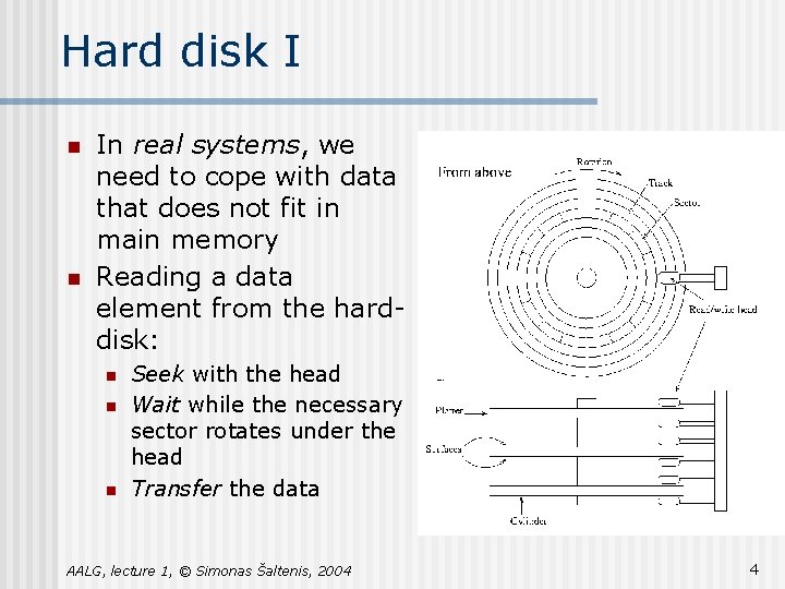 Hard disk I n n In real systems, we need to cope with data Hard disk I n n In real systems, we need to cope with data