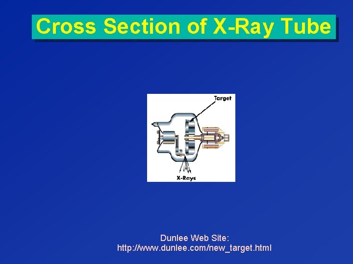 Cross Section of X-Ray Tube Dunlee Web Site: http: //www. dunlee. com/new_target. html 