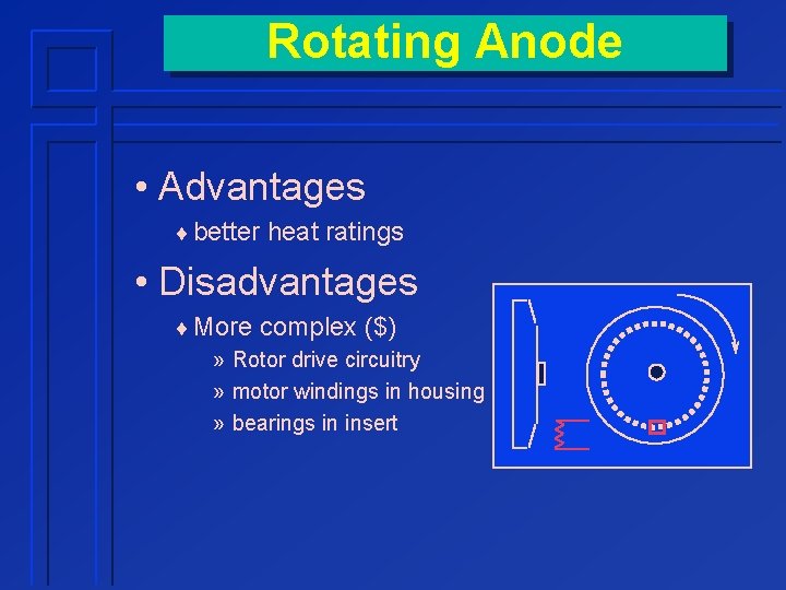 Rotating Anode • Advantages ¨ better heat ratings • Disadvantages ¨ More complex ($)
