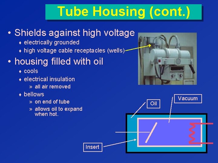 Tube Housing (cont. ) • Shields against high voltage ¨ electrically grounded ¨ high