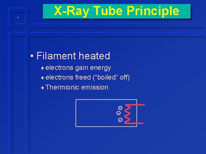 * X-Ray Tube Principle • Filament heated ¨ electrons gain energy ¨ electrons freed
