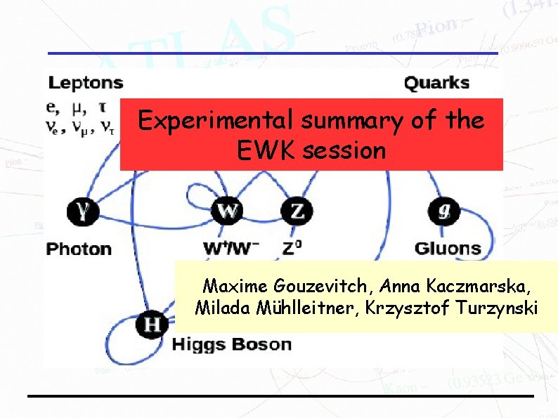 Experimental summary of the EWK session Maxime Gouzevitch, Anna Kaczmarska, Milada Mühlleitner, Krzysztof Turzynski Experimental summary of the EWK session Maxime Gouzevitch, Anna Kaczmarska, Milada Mühlleitner, Krzysztof Turzynski
