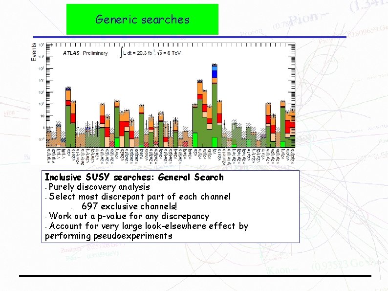 Generic searches Inclusive SUSY searches: General Search • Purely discovery analysis • Select most