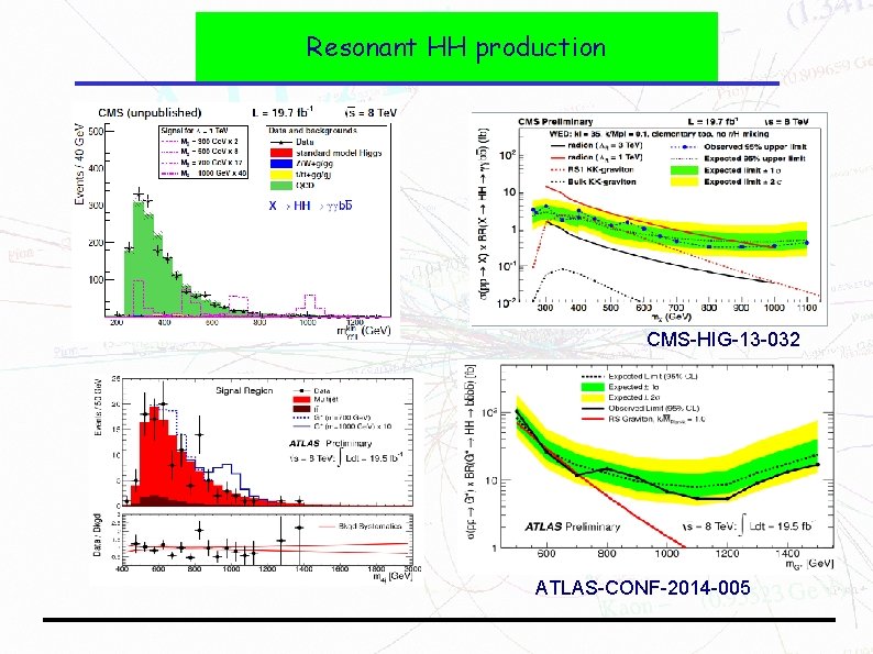 Resonant HH production CMS-HIG-13 -032 ATLAS-CONF-2014 -005 