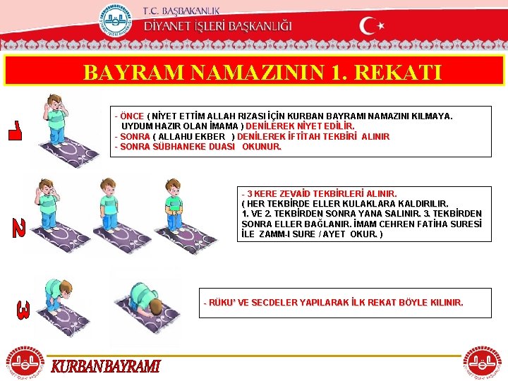 T. C. KÖYCEĞİZ MÜFTÜLÜĞÜ BAYRAM NAMAZININ 1. REKATI - ÖNCE ( NİYET ETTİM ALLAH