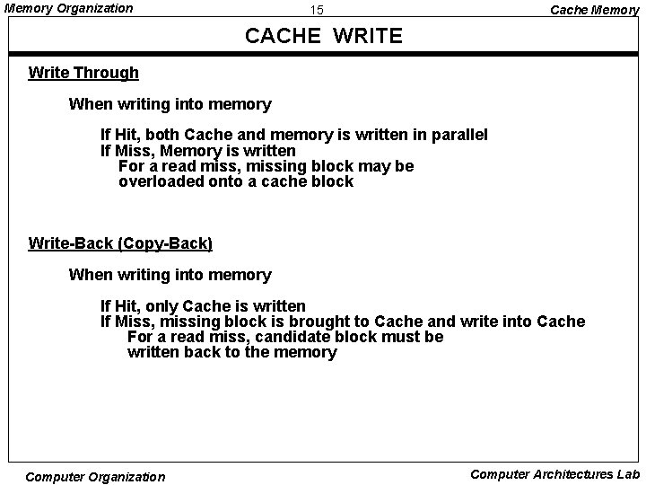 Memory Organization 15 Cache Memory CACHE WRITE Write Through When writing into memory If