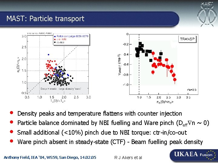 MAST: Particle transport Culham-Ioffe Symposium, 30. 11. 04 • • Density peaks and temperature