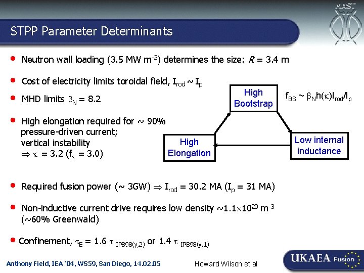 STPP Parameter Determinants Culham-Ioffe Symposium, 30. 11. 04 • • • Neutron wall loading