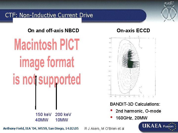 CTF: Non-Inductive Current Drive Culham-Ioffe Symposium, 30. 11. 04 On and off-axis NBCD On-axis