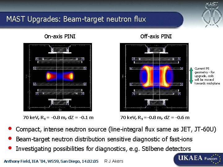 MAST Upgrades: Beam-target neutron flux On-axis PINI Off-axis PINI Current P 5 geometry -