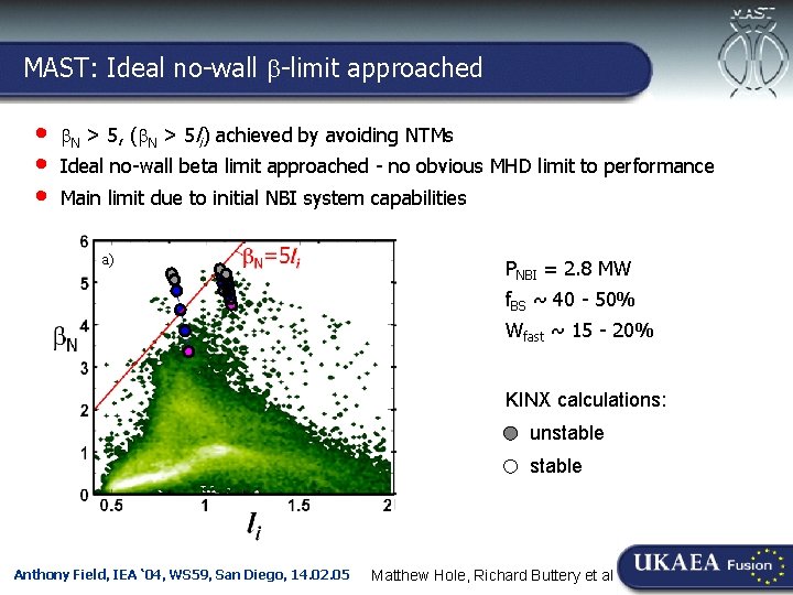 MAST: Ideal no-wall -limit approached Culham-Ioffe Symposium, 30. 11. 04 • • • N