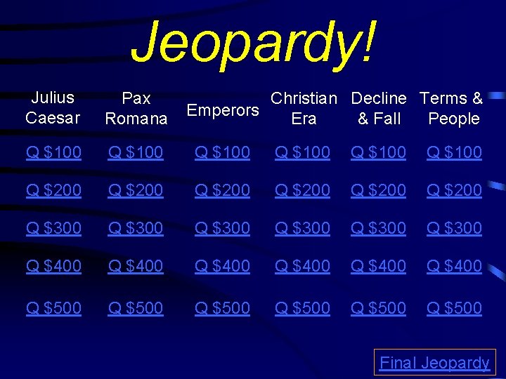 Jeopardy! Julius Caesar Pax Romana Q $100 Q $100 Q $200 Q $200 Q