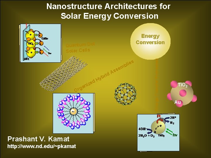 Nanostructure Architectures for Solar Energy Conversion Quantum Dot Solar Cells es se y As