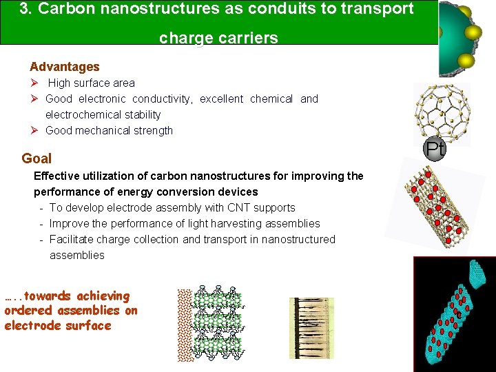 3. Carbon nanostructures as conduits to transport charge carriers Advantages Ø High surface area