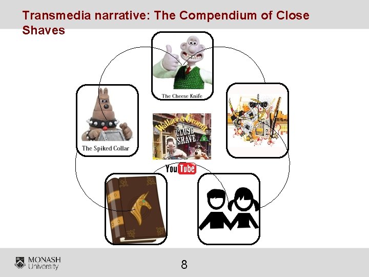 Transmedia narrative: The Compendium of Close Shaves 8 