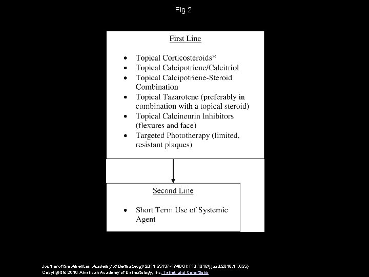 Fig 2 Journal of the American Academy of Dermatology 2011 65137 -174 DOI: (10.