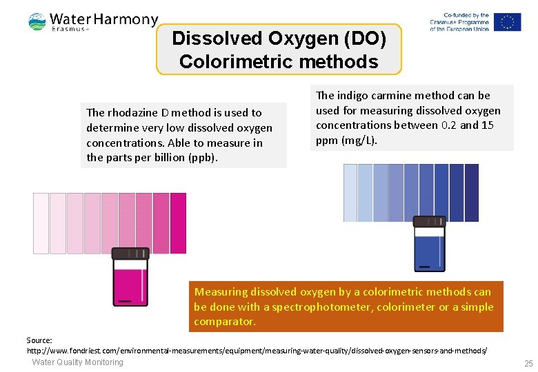 Dissolved Oxygen (DO) Colorimetric methods The rhodazine D method is used to determine very