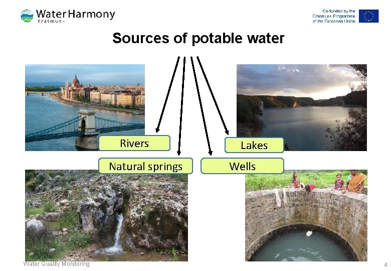 Sources of potable water Rivers Natural springs Water Quality Monitoring Lakes Wells 4 