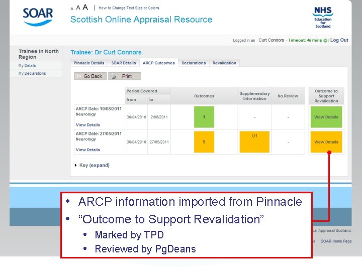  • ARCP information imported from Pinnacle • “Outcome to Support Revalidation” • Marked