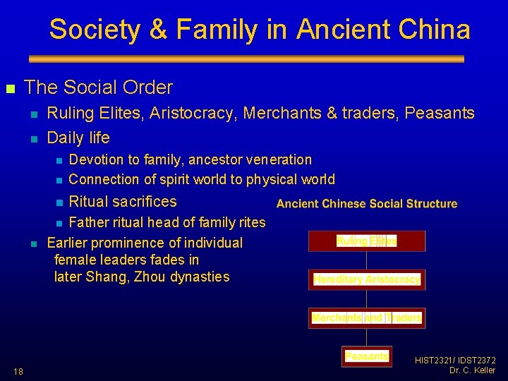 Society & Family in Ancient China n The Social Order n n Ruling Elites,