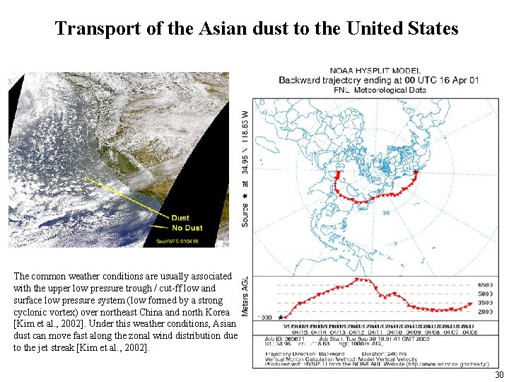 Transport of the Asian dust to the United States The common weather conditions are