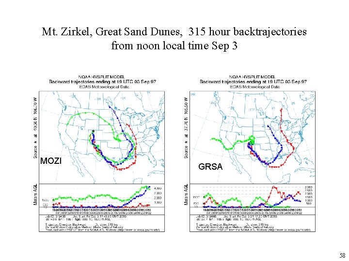 Mt. Zirkel, Great Sand Dunes, 315 hour backtrajectories from noon local time Sep 3