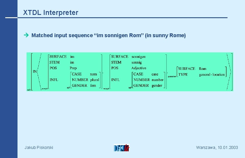 XTDL Interpreter Matched input sequence “im sonnigen Rom” (in sunny Rome) Jakub Piskorski Warszawa,