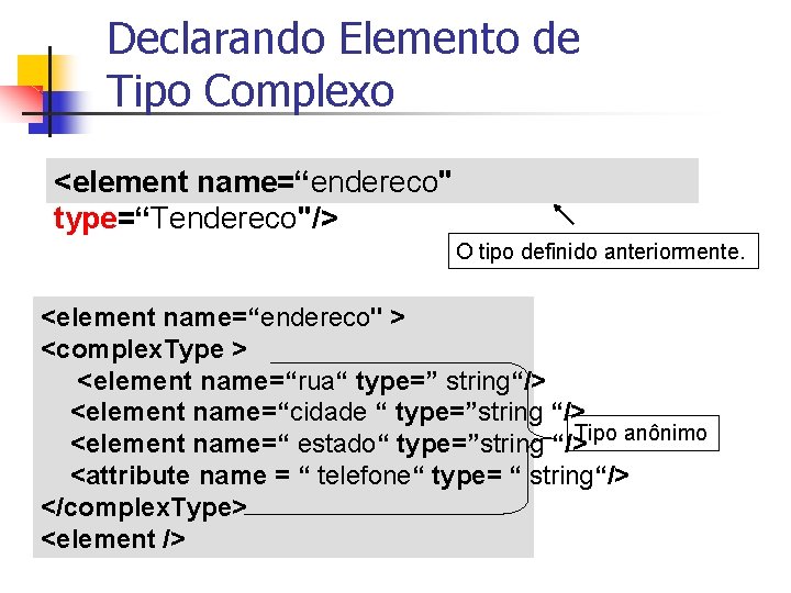 Declarando Elemento de Tipo Complexo <element name=“endereco" type=“Tendereco"/> O tipo definido anteriormente. <element name=“endereco"