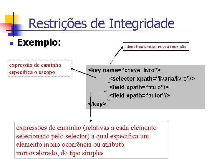 Restrições de Integridade n Exemplo: expressão de caminho especifica o escopo Identifica unicamente a Restrições de Integridade n Exemplo: expressão de caminho especifica o escopo Identifica unicamente a
