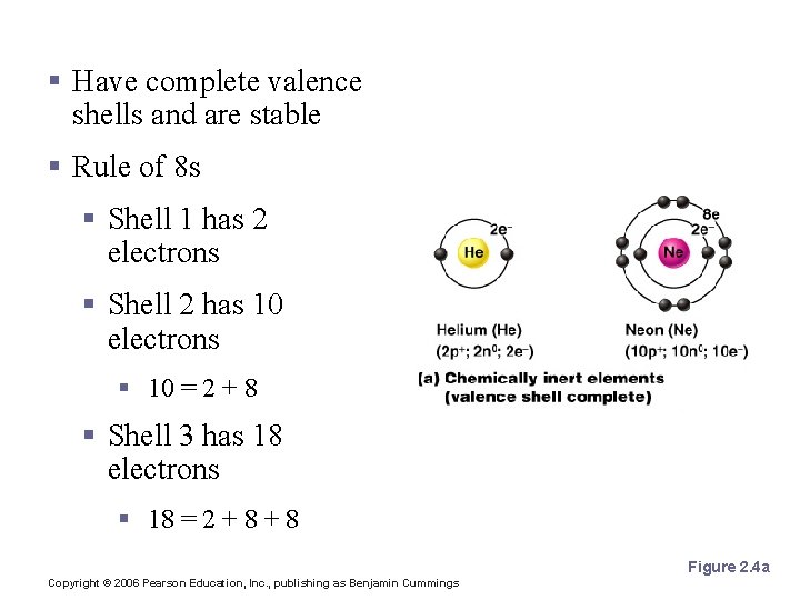 Inert Elements § Have complete valence shells and are stable § Rule of 8