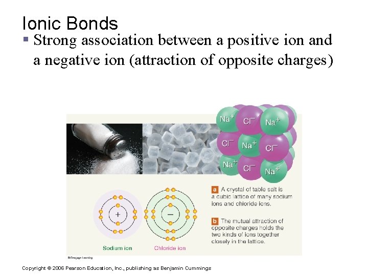 Ionic Bonds § Strong association between a positive ion and a negative ion (attraction