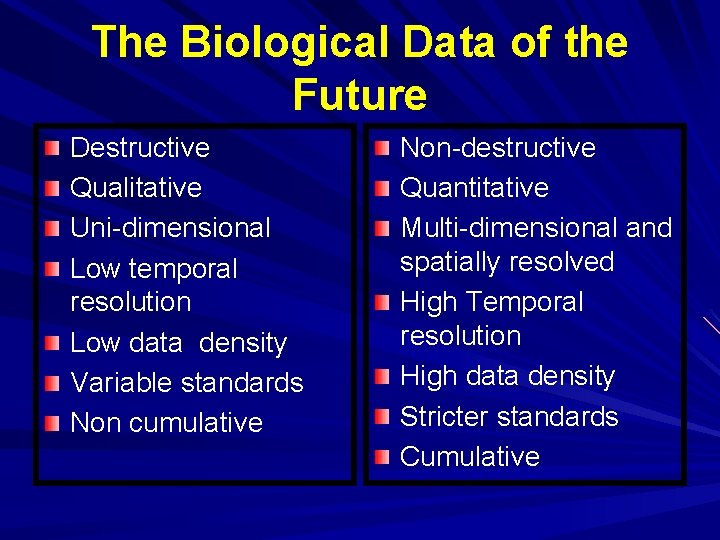 The Biological Data of the Future Destructive Qualitative Uni-dimensional Low temporal resolution Low data