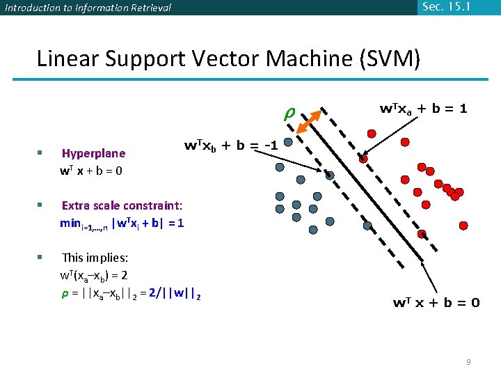 Sec. 15. 1 Introduction to Information Retrieval Linear Support Vector Machine (SVM) ρ w. Sec. 15. 1 Introduction to Information Retrieval Linear Support Vector Machine (SVM) ρ w.