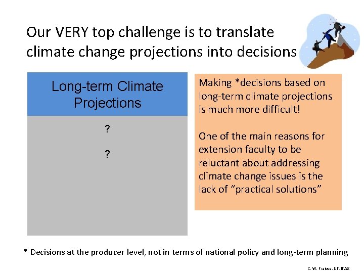 Our VERY top challenge is to translate climate change projections into decisions Long-term Climate