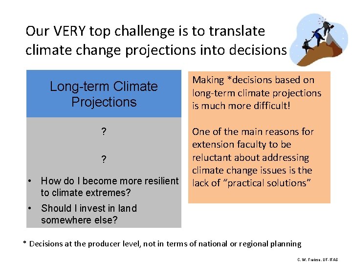 Our VERY top challenge is to translate climate change projections into decisions Long-term Climate