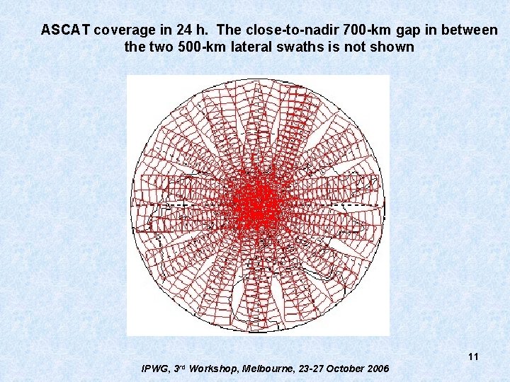 ASCAT coverage in 24 h. The close-to-nadir 700 -km gap in between the two