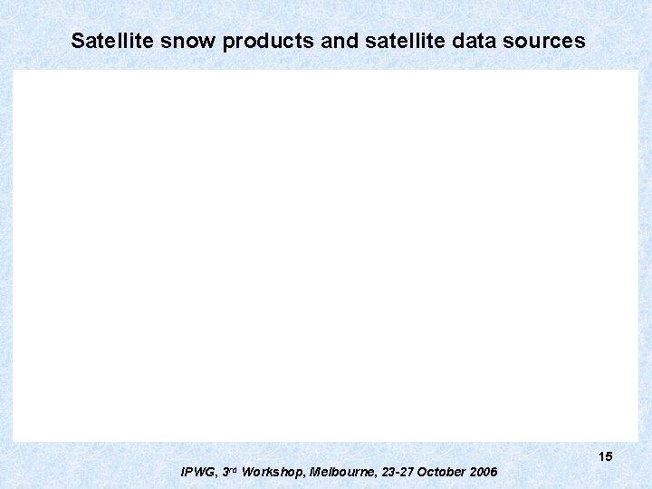 Satellite snow products and satellite data sources 15 IPWG, 3 rd Workshop, Melbourne, 23