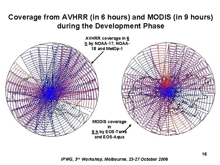 Coverage from AVHRR (in 6 hours) and MODIS (in 9 hours) during the Development