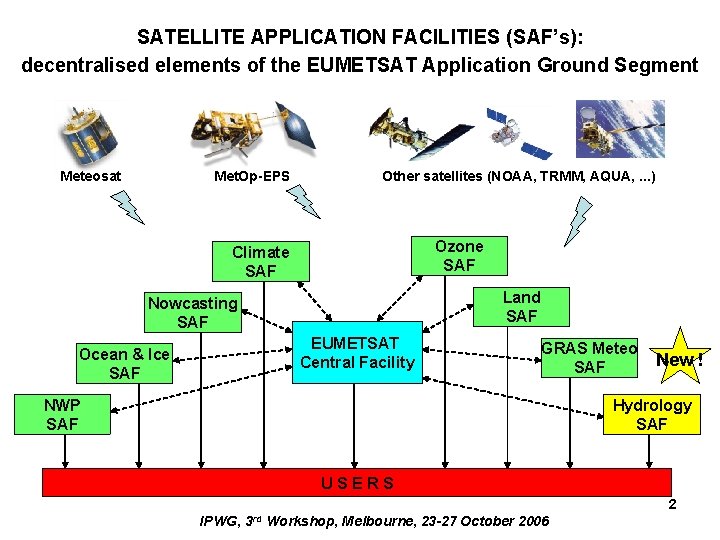 SATELLITE APPLICATION FACILITIES (SAF’s): decentralised elements of the EUMETSAT Application Ground Segment Meteosat Met.