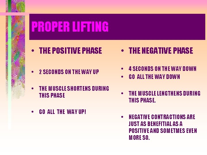 PROPER LIFTING • THE POSITIVE PHASE • THE NEGATIVE PHASE • 2 SECONDS ON