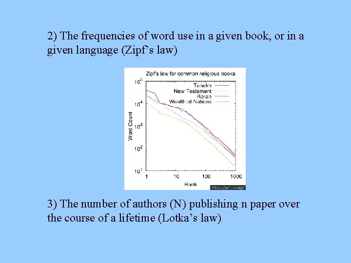 2) The frequencies of word use in a given book, or in a given